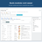 Les constats groupés par module, pour en parler avec chaque éditeur