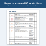 Plan de acción en PDF con las tareas priorizadas y el esfuerzo de cada una
