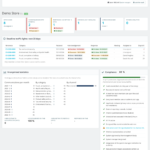 Back office dashboard with indicators, deadline traffic lights and the compliance checklist