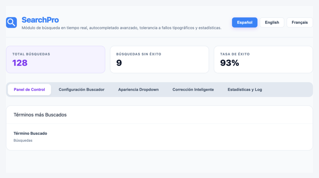 Panel de SearchPro con las búsquedas más frecuentes